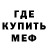 ТГК концентрат Methat lovesCats